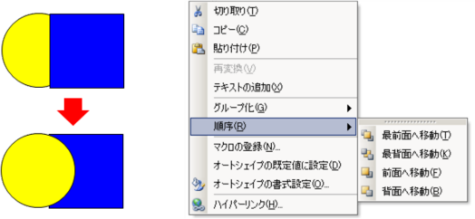 図形の重なりの順序変更 エクセル アート 横町